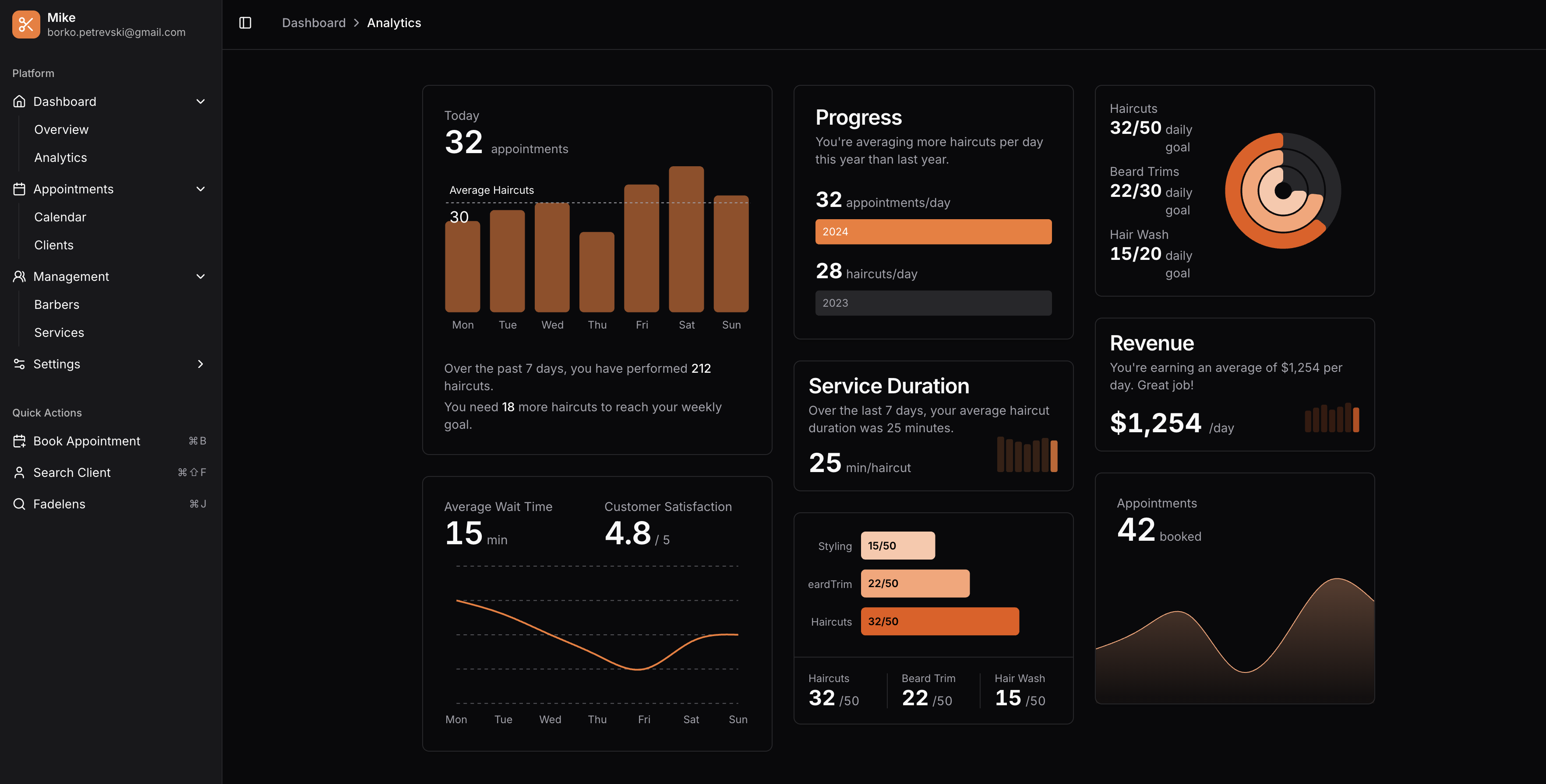Fadely Dashboard